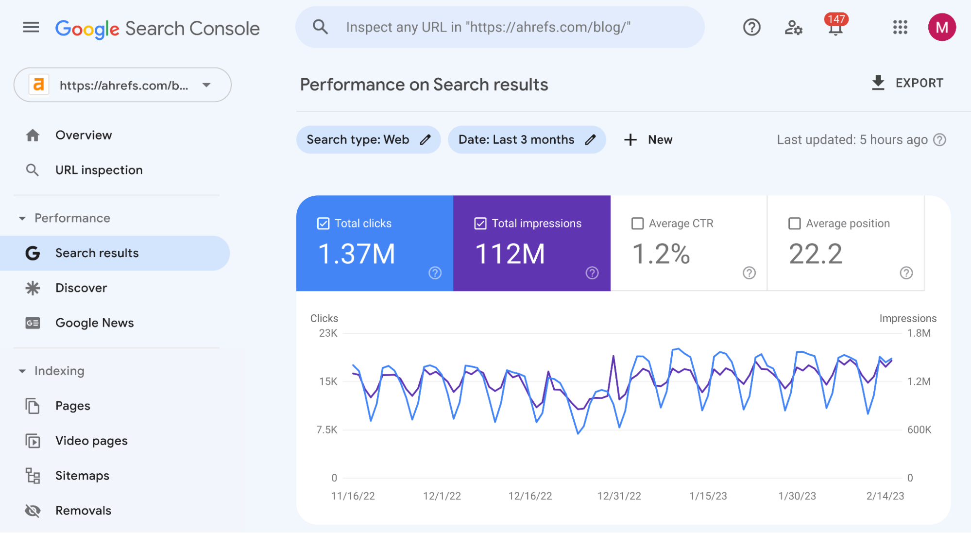 How to Optimize for Local SEO